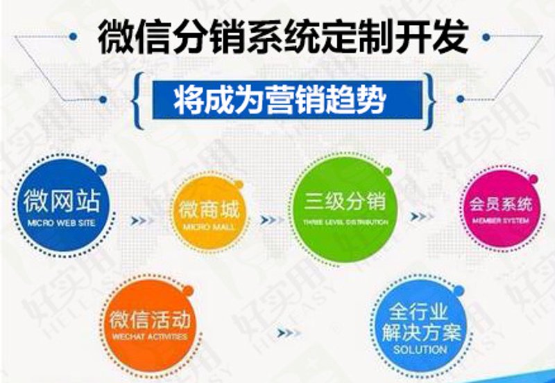 微分销系统