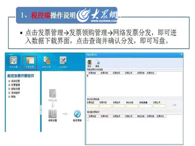 商城系统定制:电商新引擎